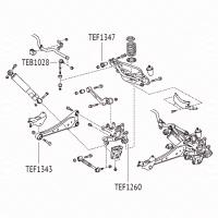 TEB1028