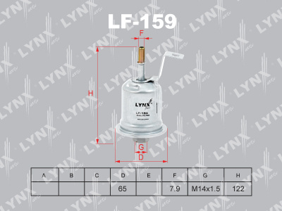 LF159